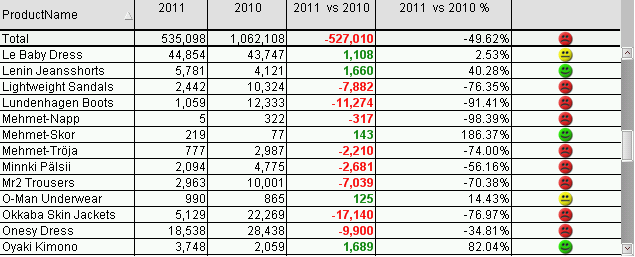 qlik straight table.png